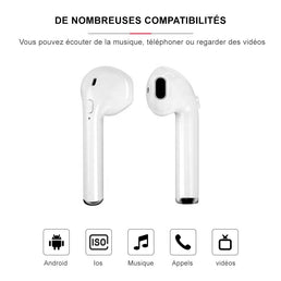 Écouteurs stéréo Bluetooth sans fil